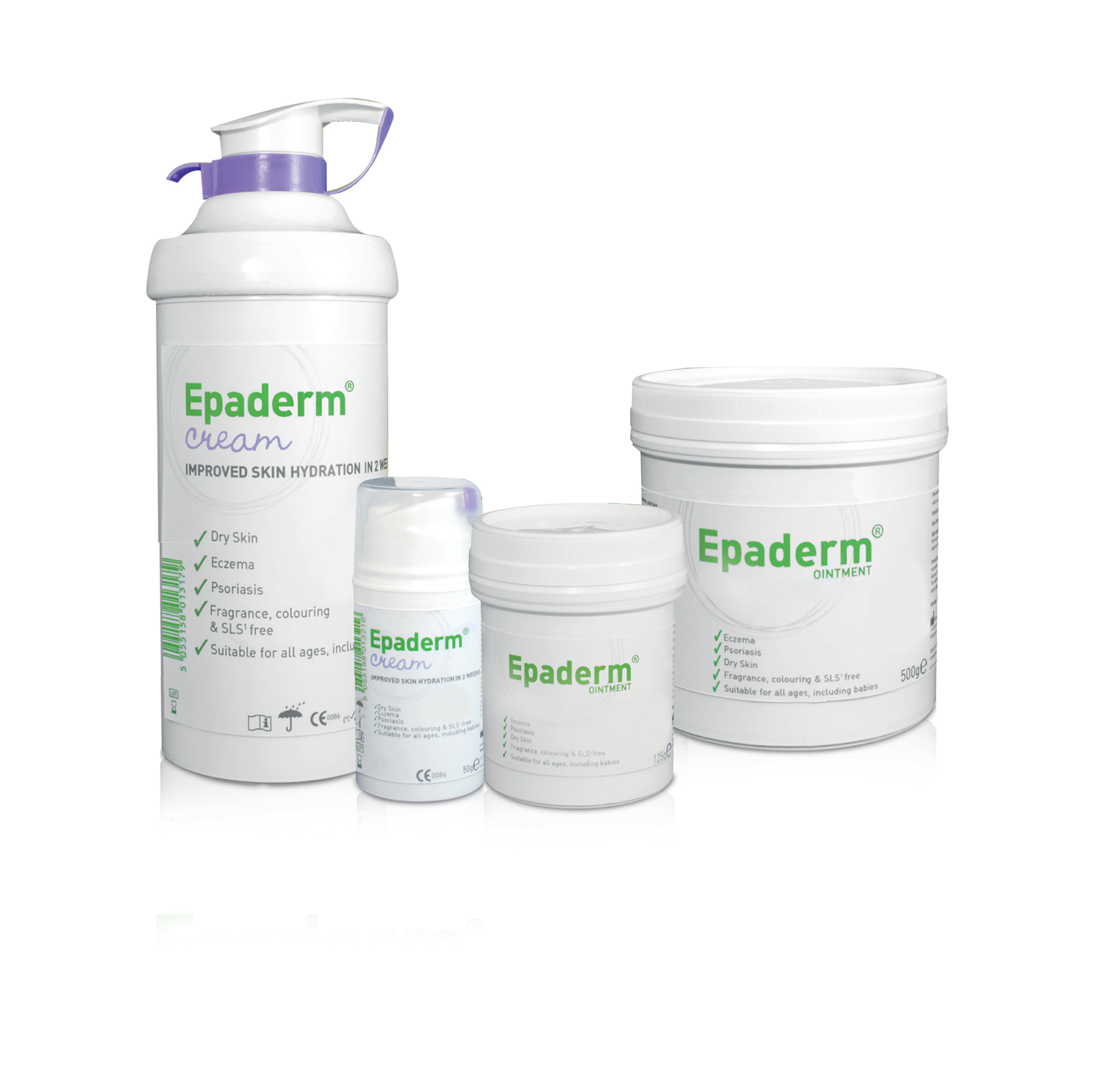 Epaderm Creams and Ointments for Psoriasis, Eczema and Dry Skin